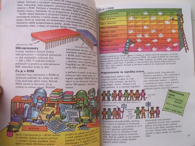 literatura_kniha_(ostatni)_skusistosmikropocitacom_otev.jpg, 124kB